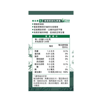 抗氧化管理組合